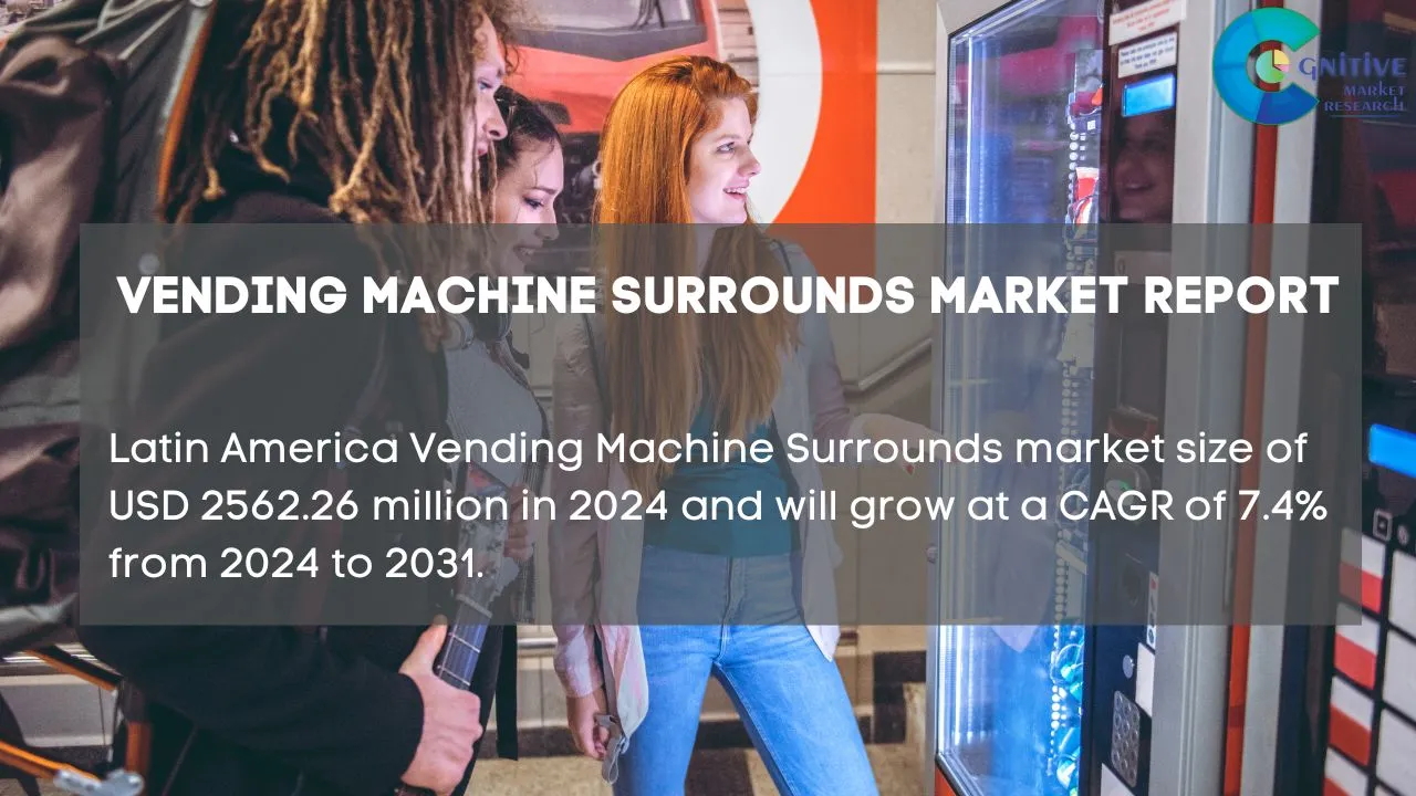 South America Vending Machine Surrounds Market Report