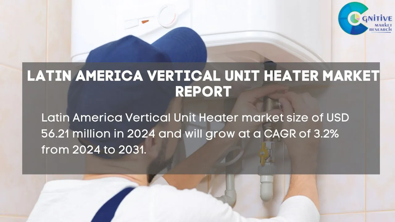 South America Vertical Unit Heater Market Report