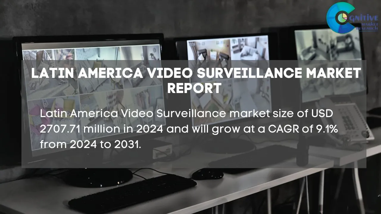 South America Video Surveillance Market Report