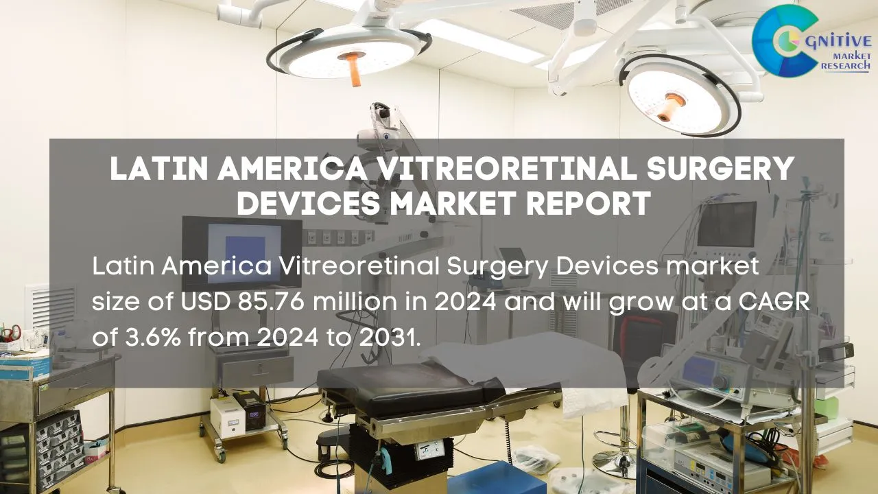South America Vitreoretinal Surgery Devices Market Report