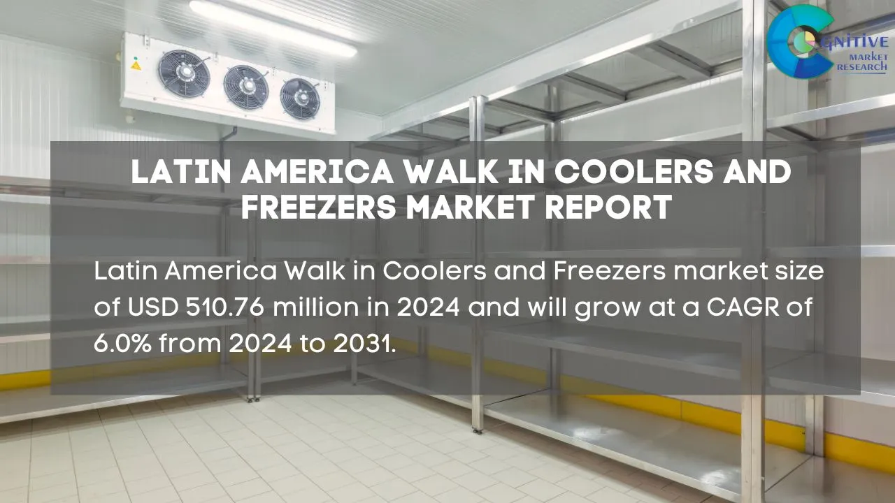 South America Walk in Coolers and Freezers Market Report