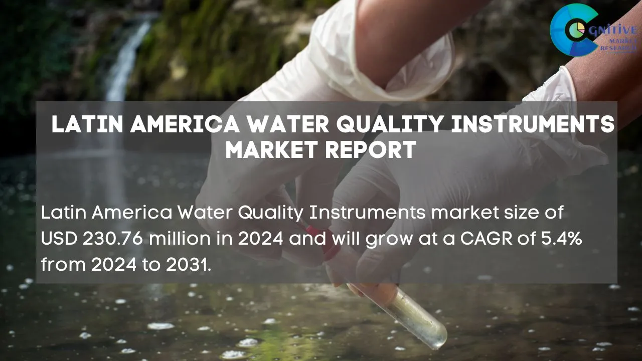 South America Water Quality Instruments Market Report
