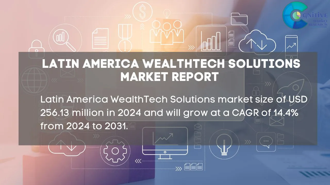 South America WealthTech Solutions Market Report