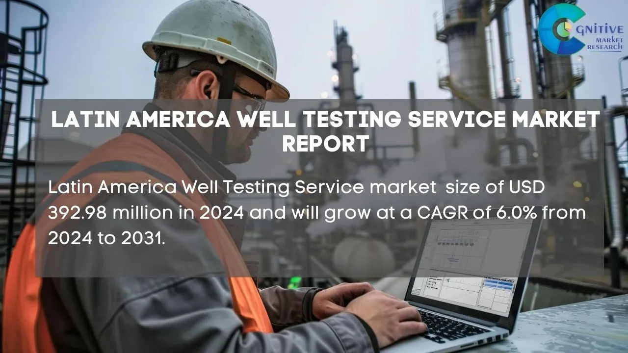 South America Well Testing Service Market Report