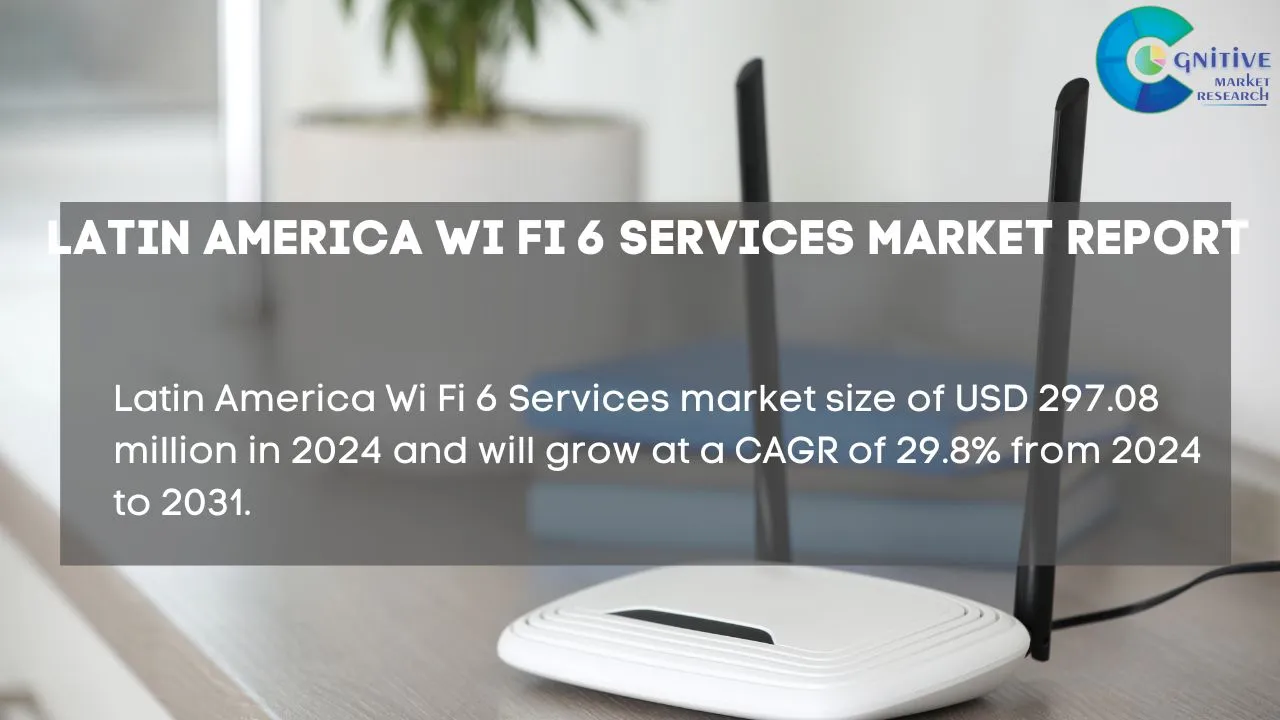 South America Wi Fi 6 Services Market Report