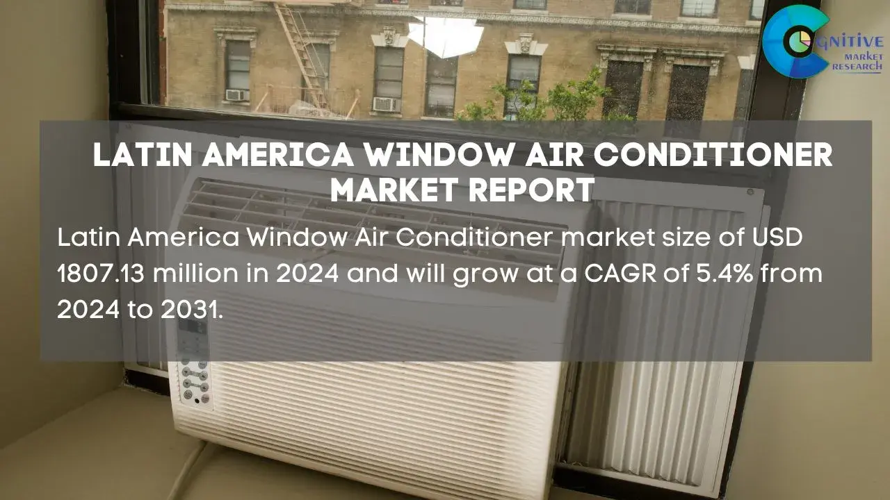 South America Window Air Conditioner Market Report