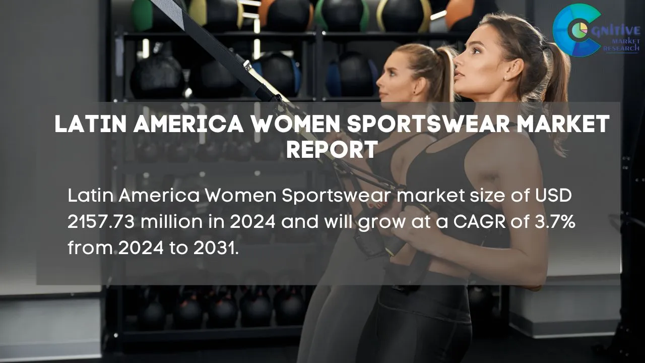 South America Women Sportswear Market Report