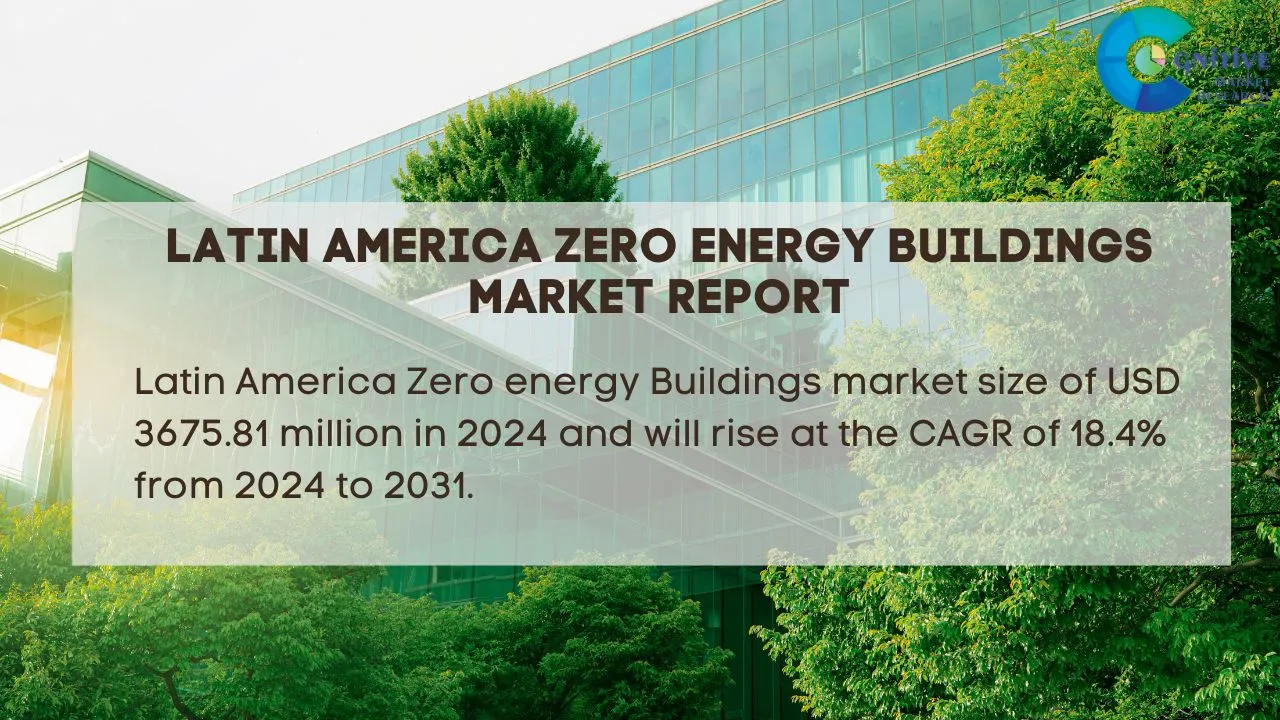 South America Zero energy Buildings Market Report