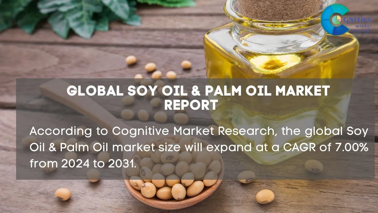 Soy Oil & Palm Oil Market Report