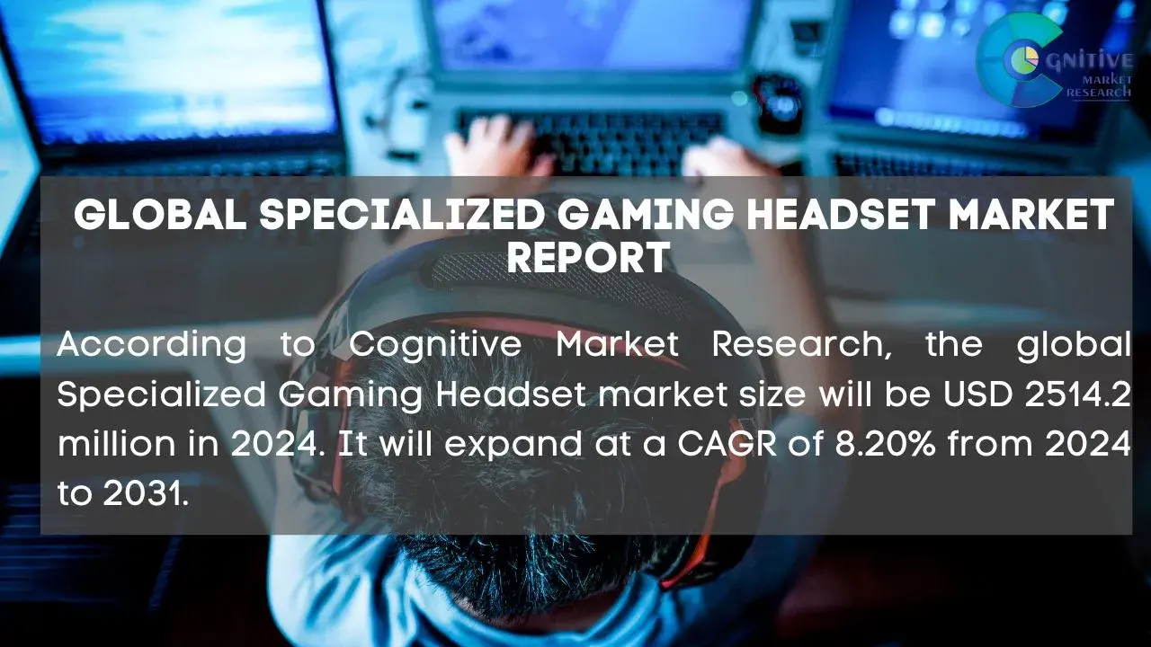 Specialized Gaming Headset Market Report