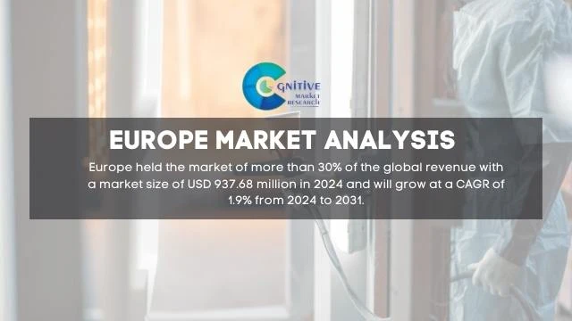 Europe Specialty Coating Equipment Market Report