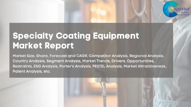 Specialty Coating Equipment Market Report