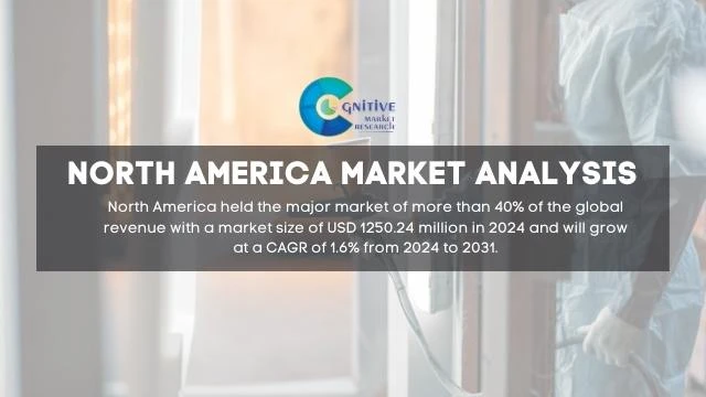 North America Specialty Coating Equipment Market Report