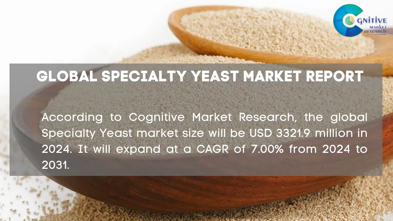 Specialty Yeast Market Report