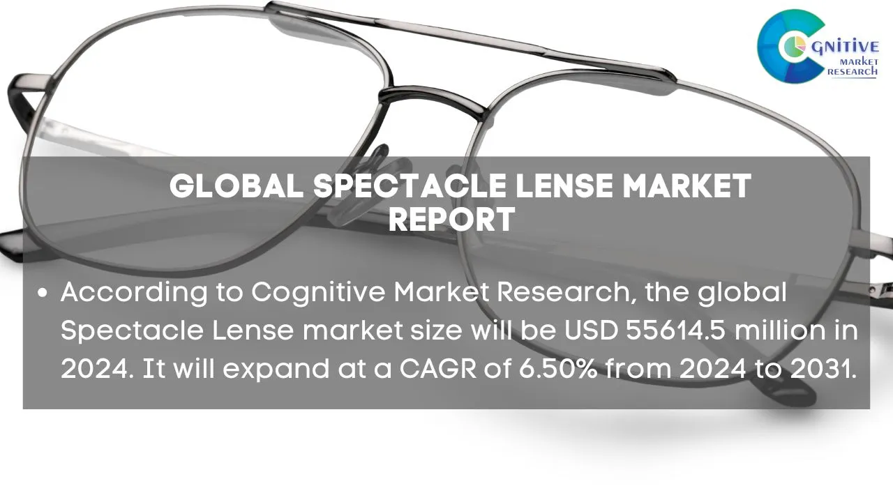 Spectacle Lense Market Report