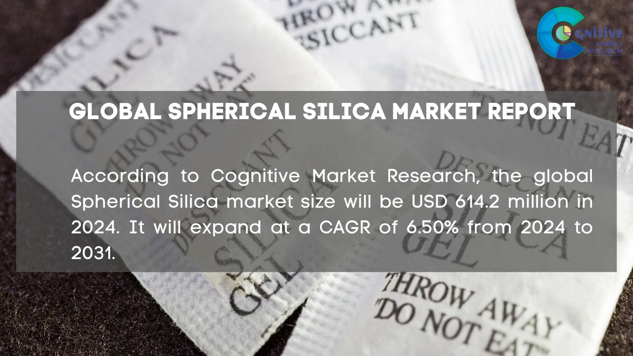 Spherical Silica Market Report