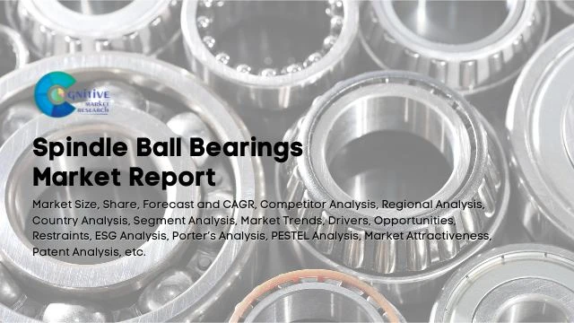 Spindle Ball Bearings Market Report
