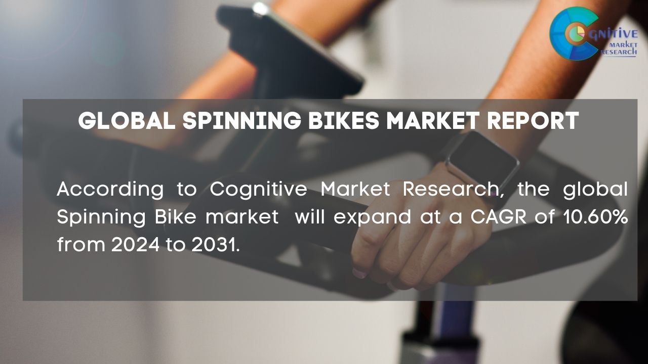 Spinning Bikes Market Report