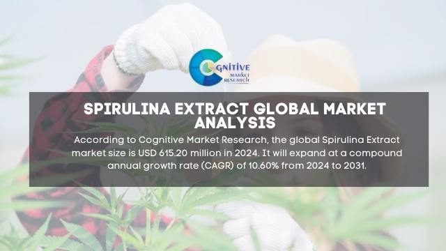 Spirulina Extract Market Report