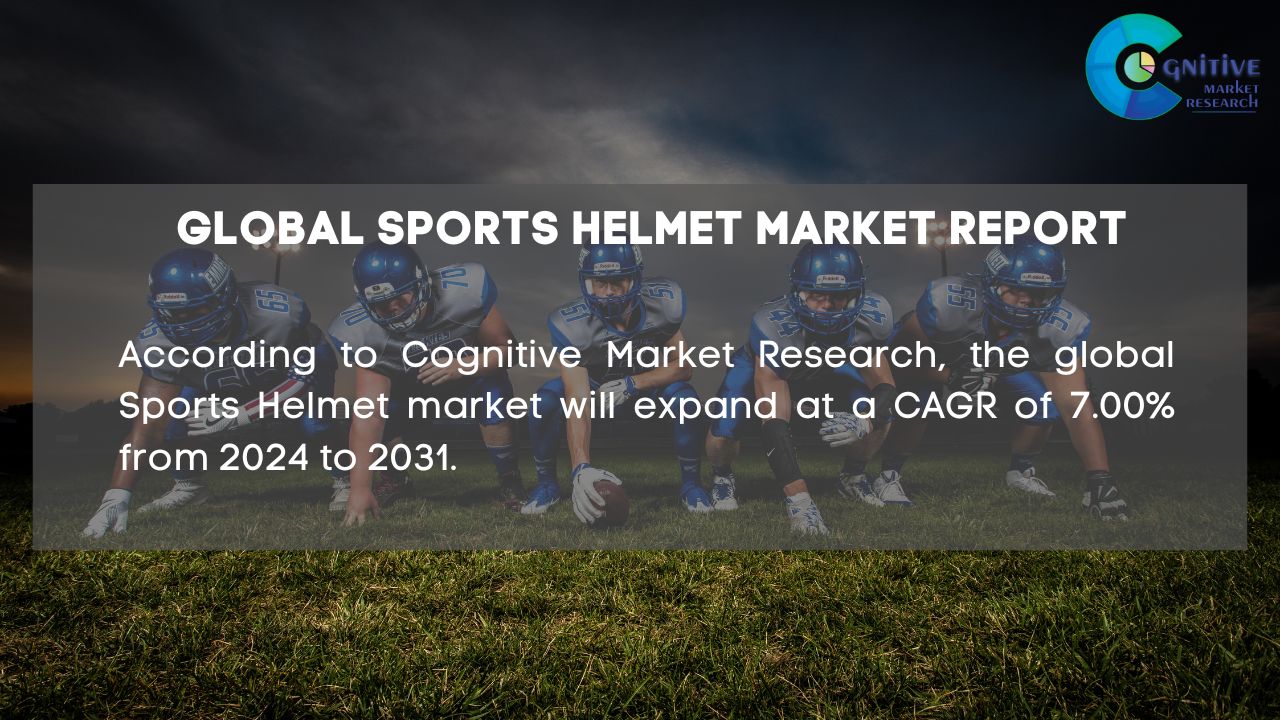 Sports Helmet Market Report