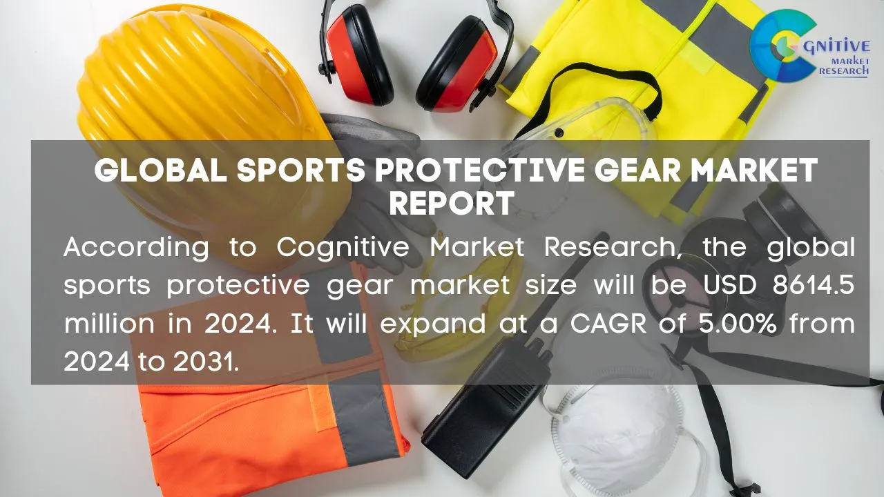 Sports Protective Gear Market Report
