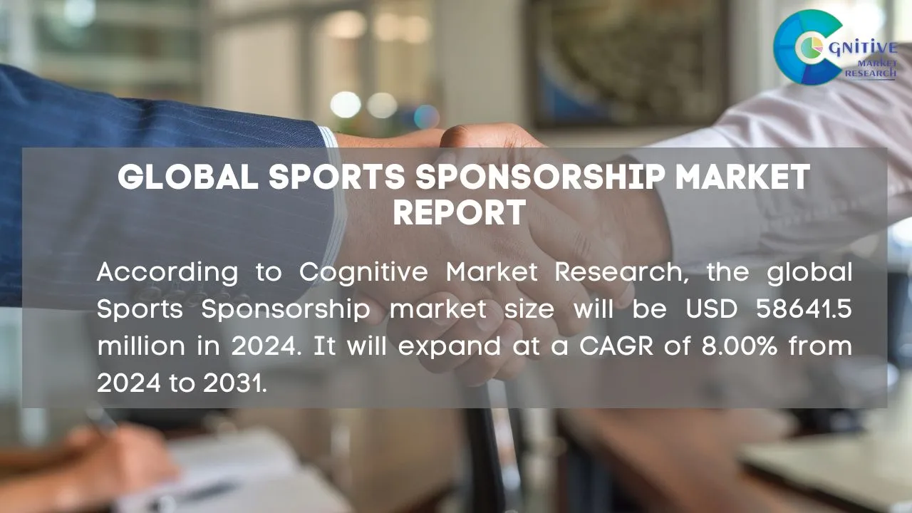 Sports Sponsorship Market Report