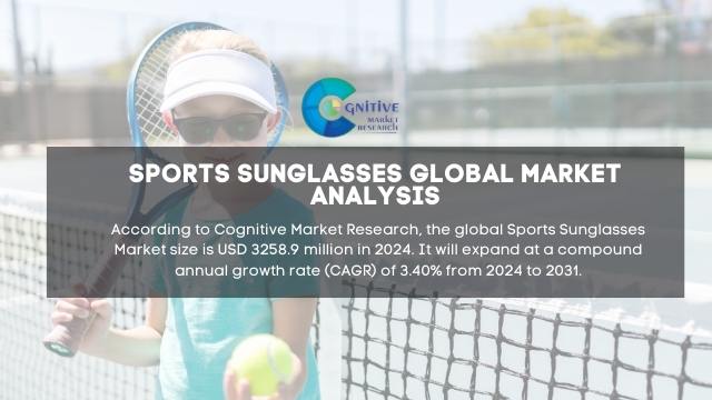 Sports Sunglasses Market Report