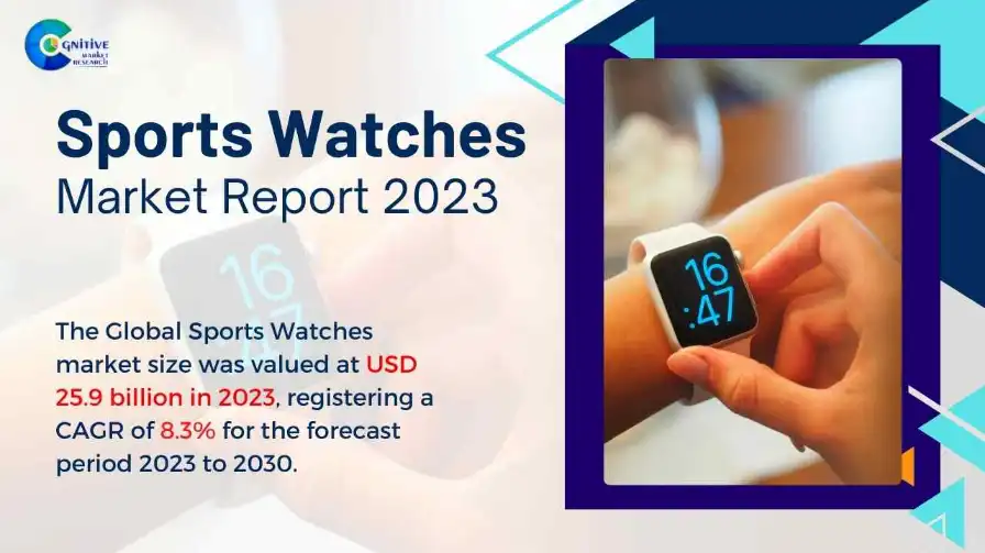 Sports Watches Market Report