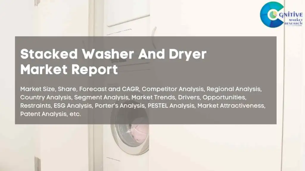 Stacked Washer And Dryer Market Report