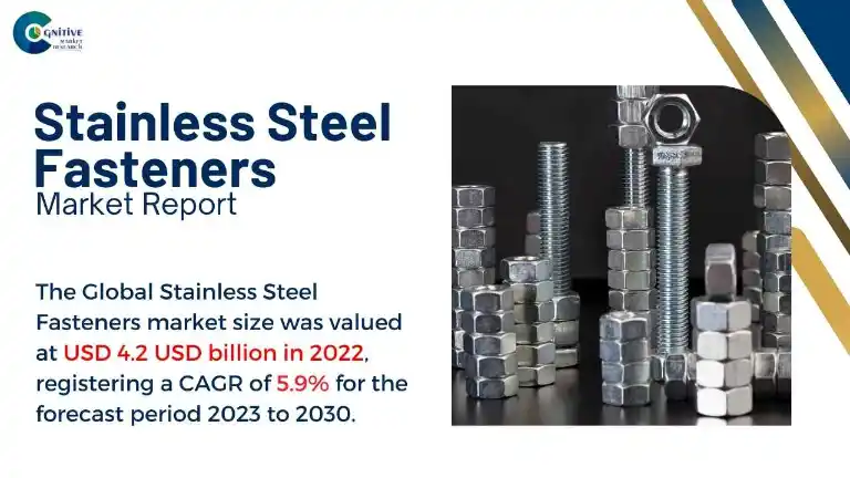 Stainless Steel Fasteners Market Report