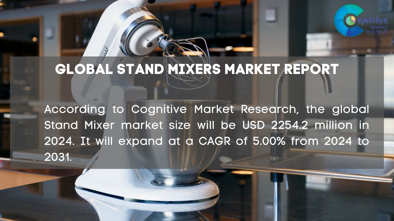 Stand Mixers Market Report