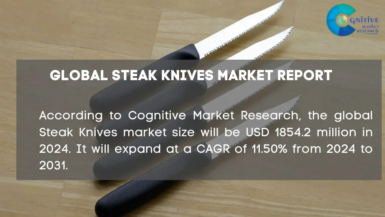 Steak Knives Market Report