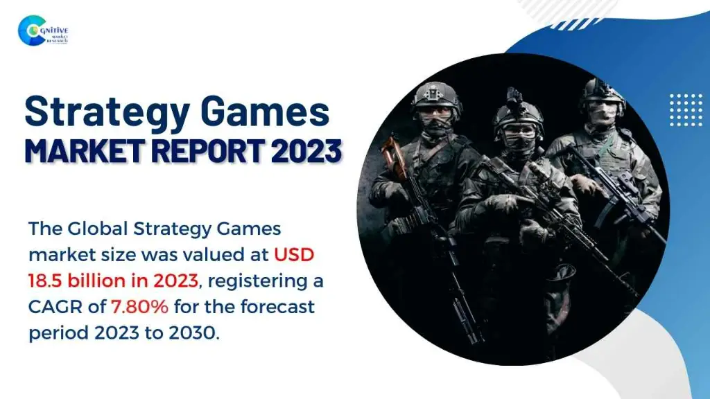 Strategy Games Market Report