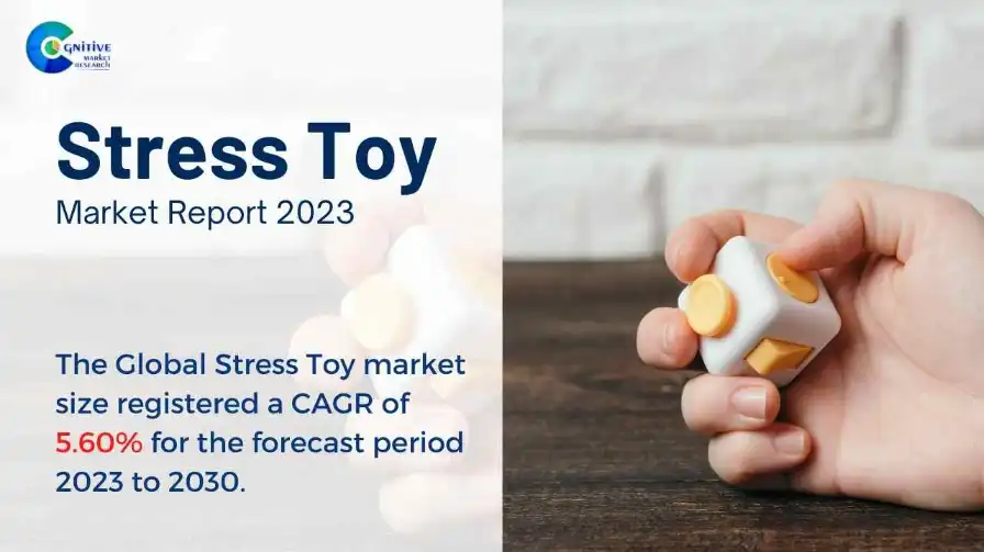 Stress Toy Market Report