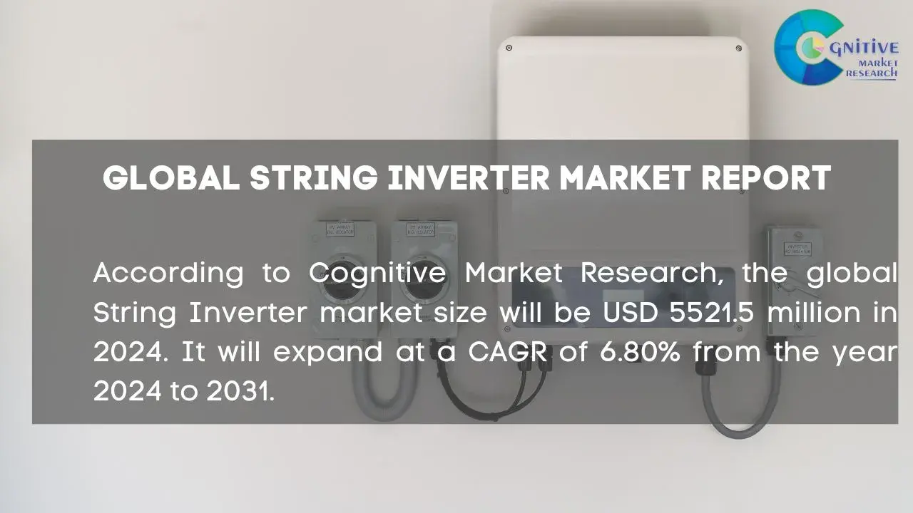 String Inverter Market Report