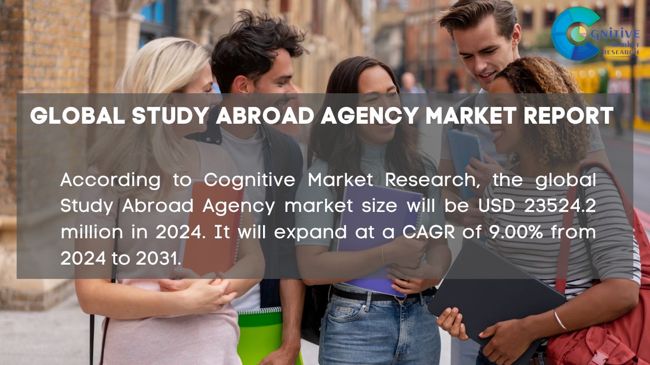Study Abroad Agency Market Report