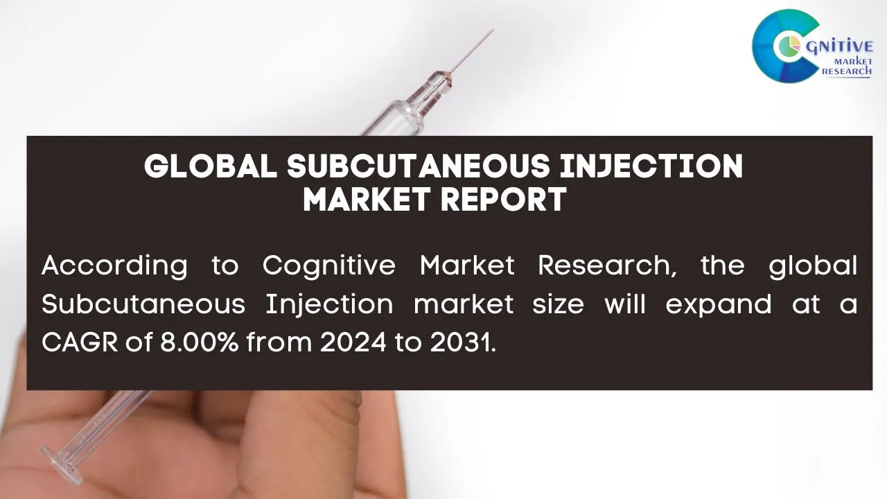 Subcutaneous Injection Market Report