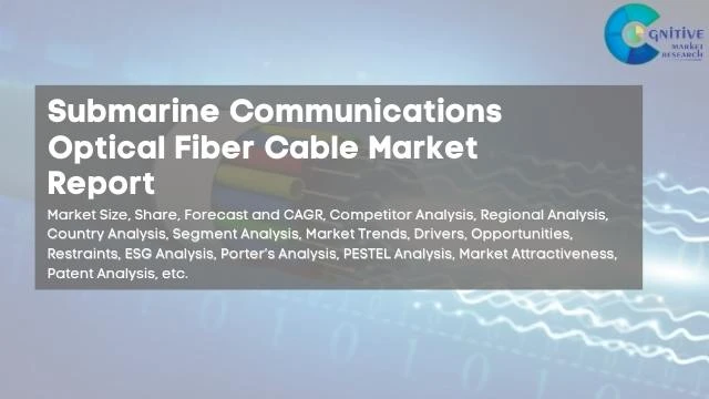 Submarine Communications Optical Fiber Cable Market Report