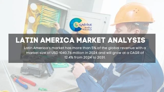 South America Submarine Communications Optical Fiber Cable Market Report