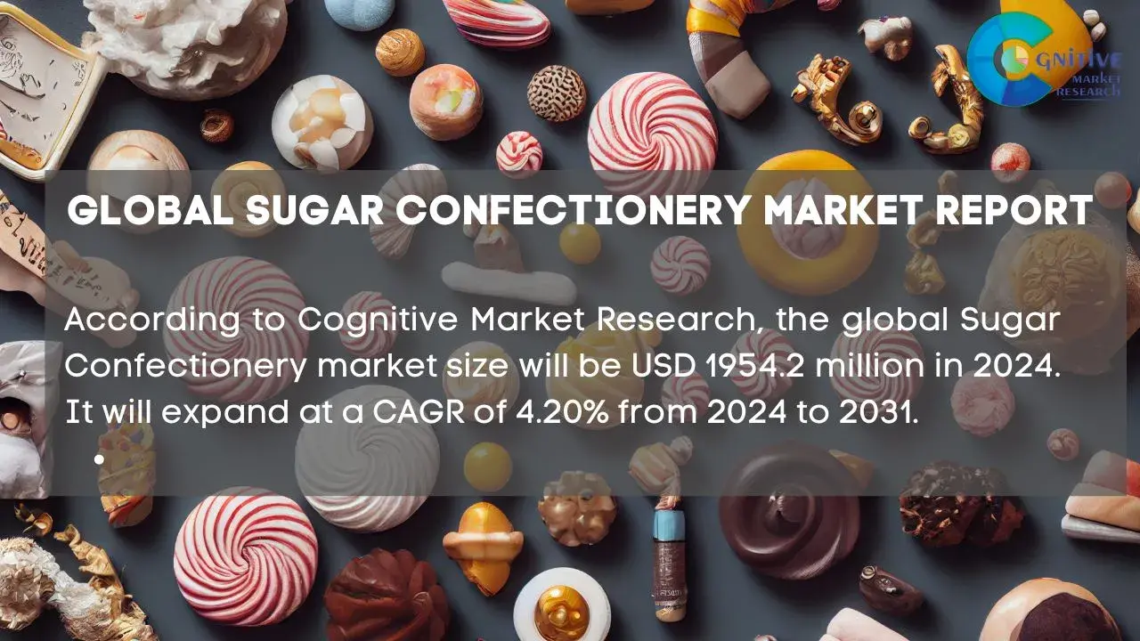 Sugar Confectionery Market Report