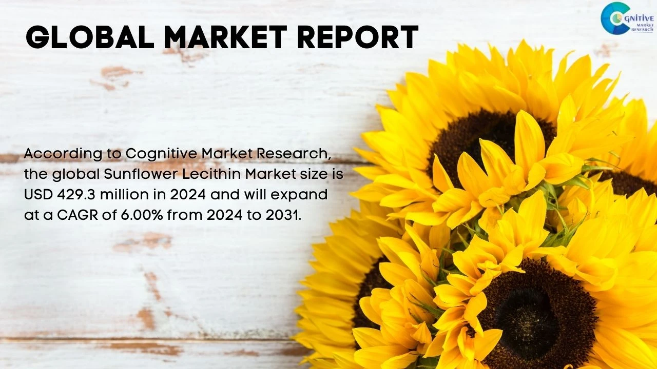 Sunflower Lecithin Market Report