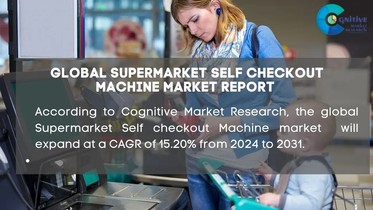 Supermarket Self checkout Machine Market Report