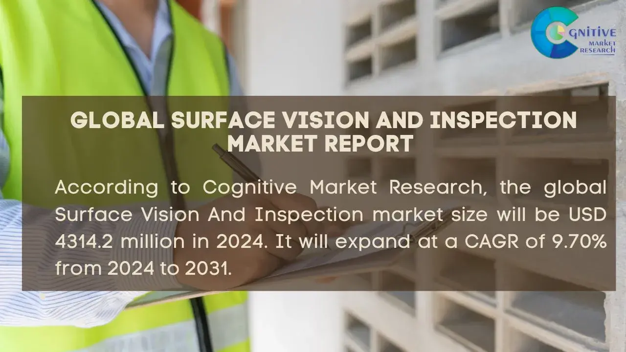 Surface Vision And Inspection Market Report