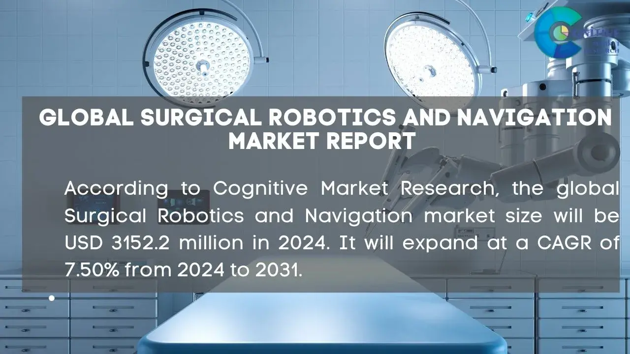 Surgical Robotics and Navigation Market Report