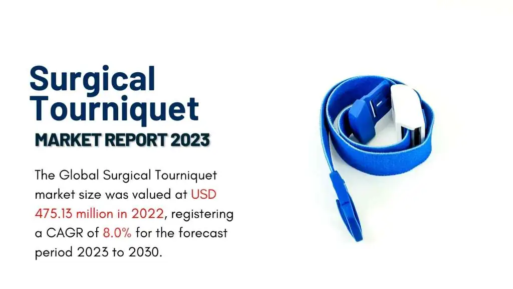 Surgical Tourniquets Market Report