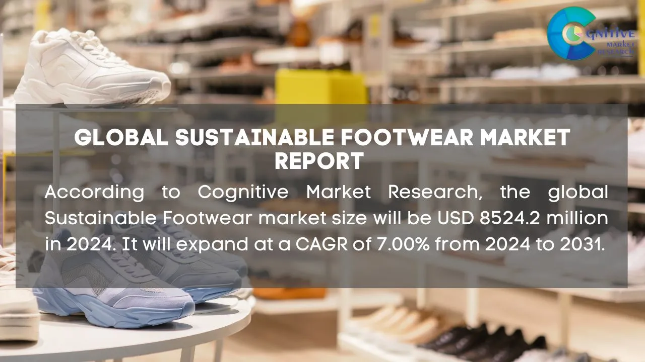 Sustainable Footwear Market Report