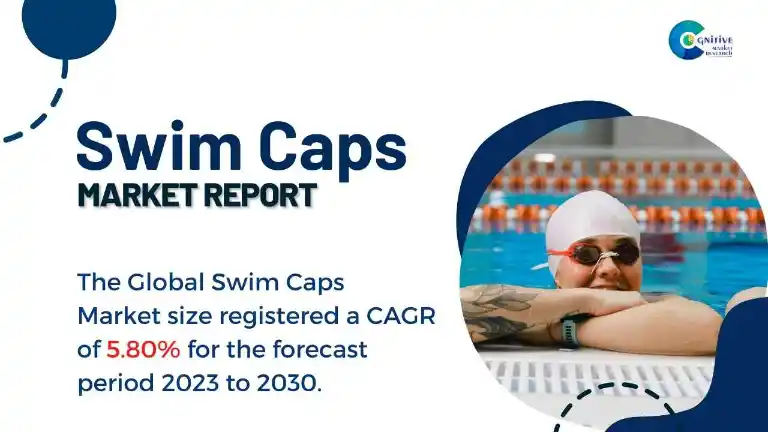Swim Caps Market Report