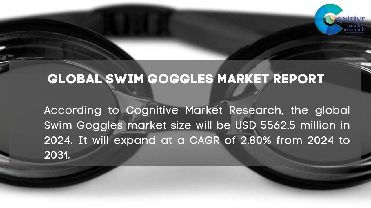 Swim Goggles Market Report