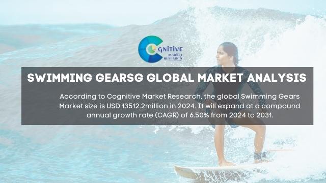 Swimming Gears Market Report