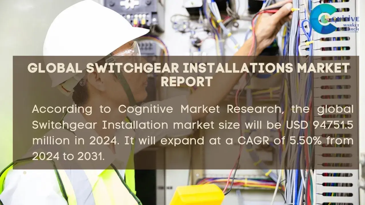 Switchgear Installations Market Report